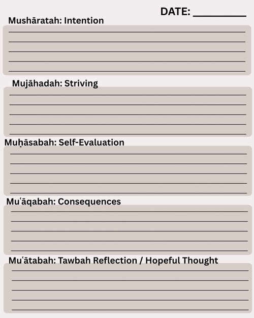 Nafs Reflection Journal