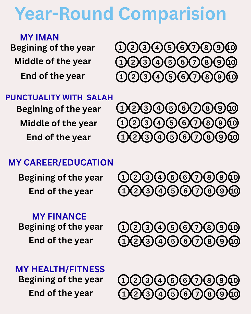 Digital Islamic Habit Tracker