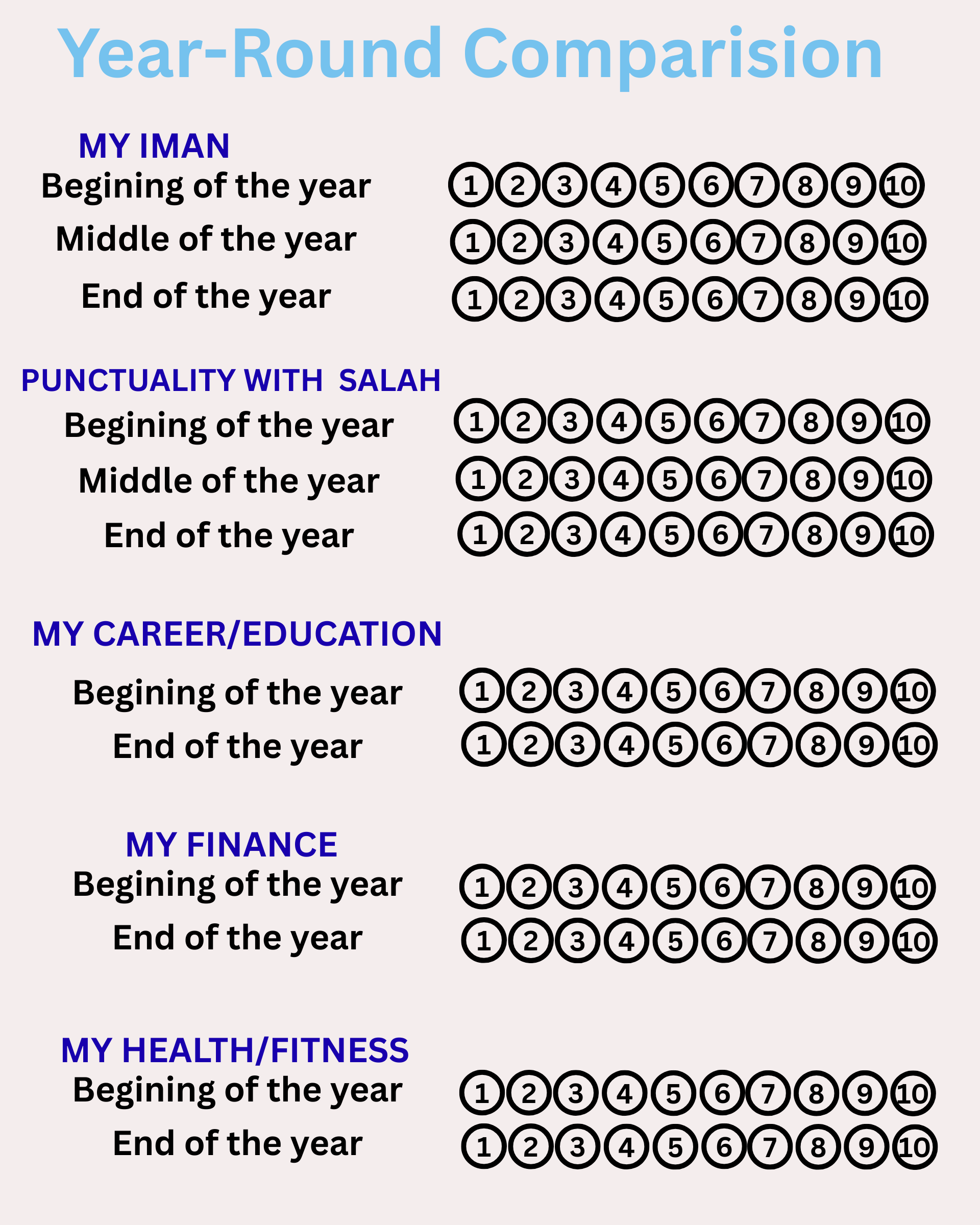 Digital Islamic Habit Tracker
