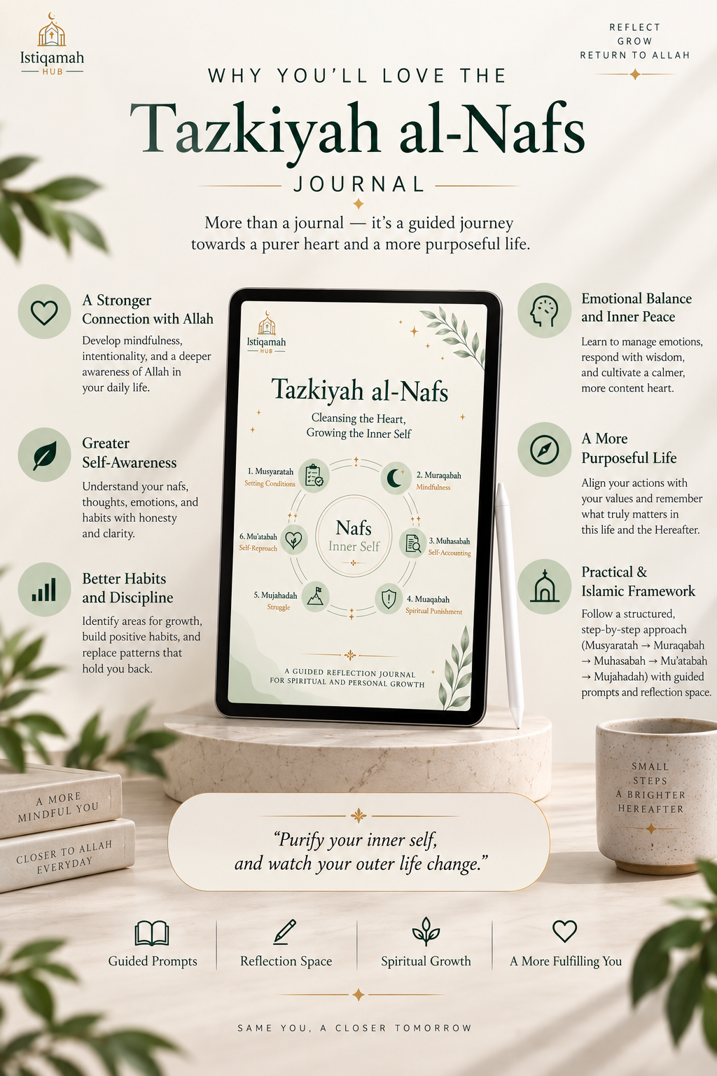 Tazkiyah al-Nafs - Guided Islamic Self-Reflection Journal for Spiritual & Personal Growth
