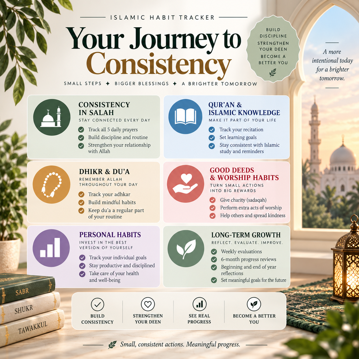 Islamic Habit Tracker – Faith, Discipline & Personal Growth